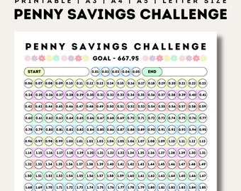 Penny Savings Challenge | PRINTABLE 365 Day Penny Saving Chart | 2024 Mini Savings Challenges | Letter Size | A3 | A4 | A5 | PDF