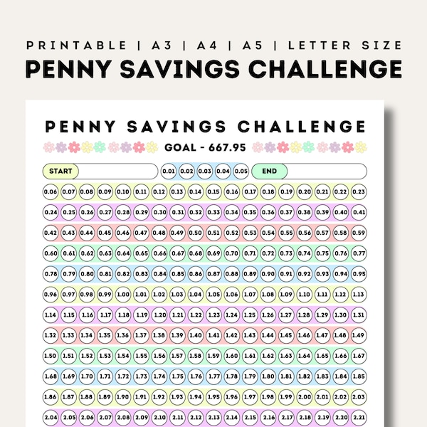 Défi Économies d'un sou | Tableau d'économies d'un penny imprimable sur 365 jours | Mini-défis d'économies 2024 | Format lettre | A3 | A4 | A5 | PDF