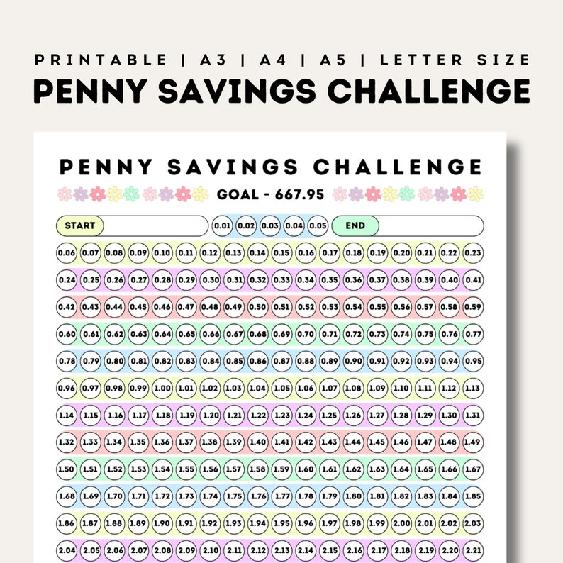 Penny Savings Challenge PRINTABLE 365 Day Penny Saving Chart 2024 Mini