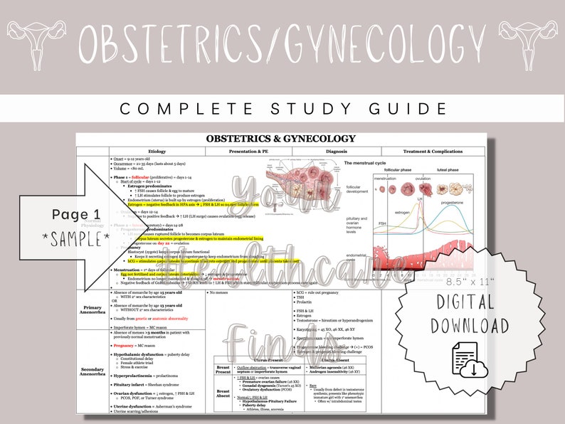 Obstetrics / Gynecology Complete Study Guide | Study Guide | Physician ...