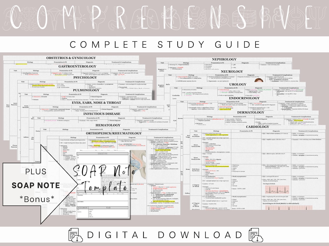 Pance Study Guide Book Comprehensive PANCE Study Guide | PA, NP, Med Students (digital ...