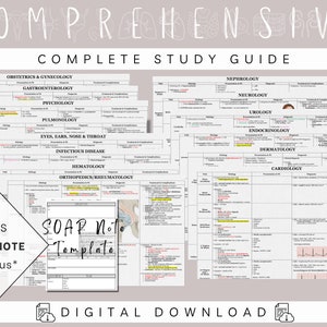 Comprehensive PANCE Study Guide | Physician Assistant Student | Nurse Practitioner Student | Med Student | PANCE Study Guide