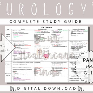 Urology Complete Study Guide | Study Guide | Study Notes | Physician Assistant Student | Nurse Practitioner Student | Med Student