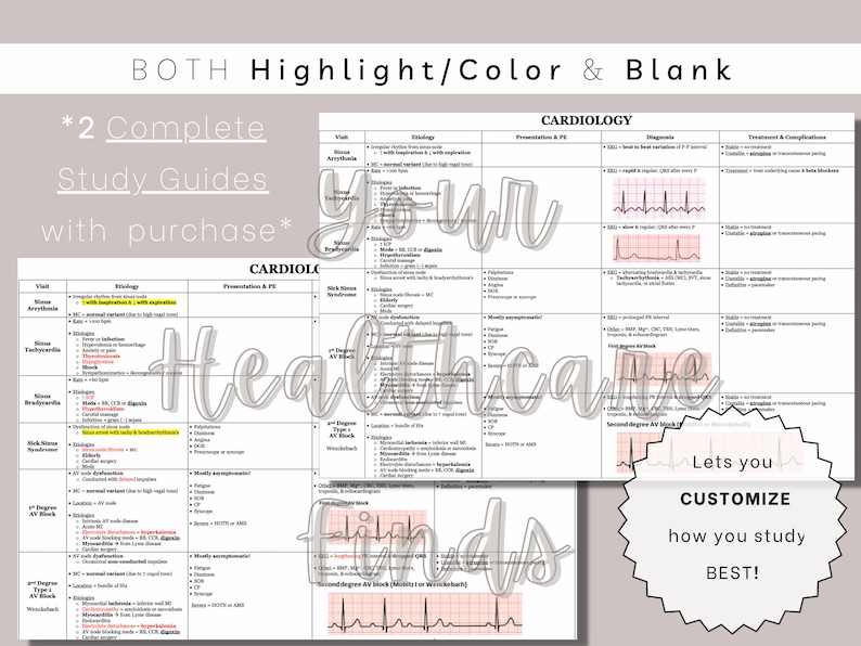 Cardiology Complete Study Guide | Study Guide | Study Notes | Physician ...