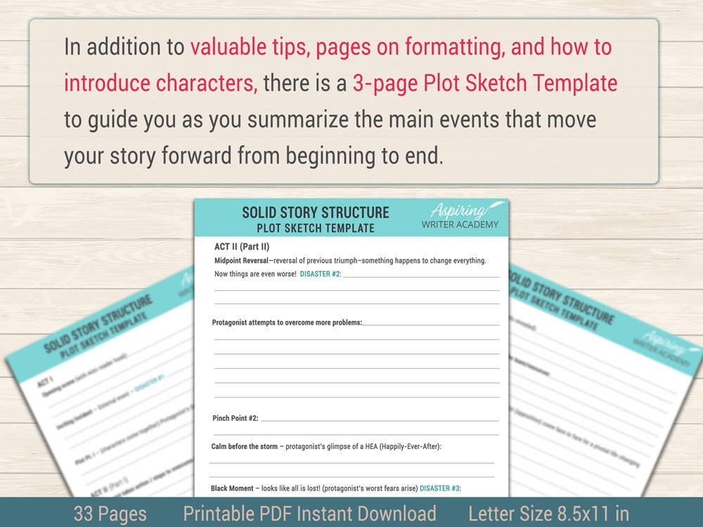 Synopsis Made Simple for Fiction Writers Bundle | Synopsis Examples ...