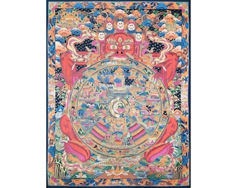 24 inch, Buddhist Handmade Tibetan Thangka Of Wheel Of Life Thangka Painting