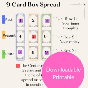 9 Diffusione di scatole di carte // Diffusione di tarocchi // Diffusione di Lenormand // Diffusione di Oracle // Diffusione di principianti //