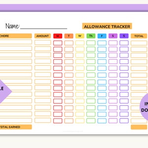 Kids Allowance Tracker, Weekly Chore Chart, Toddler Allowance Tracker, Money Tracker, Chore Tracker, Savings Tracker, Editable Chore Chart