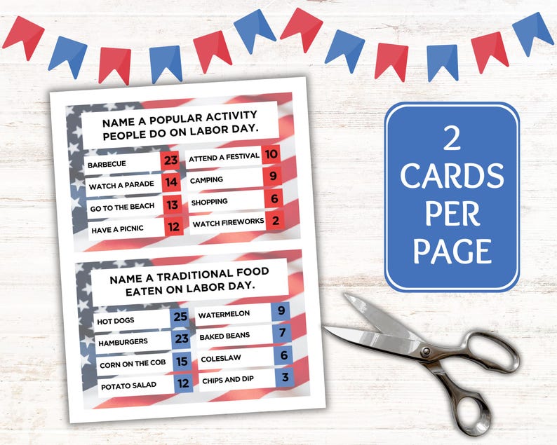 May include: Two printable cards with a red, white, and blue American flag background. The cards are for a Labor Day game. The first card asks "Name a popular activity people do on Labor Day." and lists activities with points. The second card asks "Name a traditional food eaten on Labor Day." and lists foods with points.