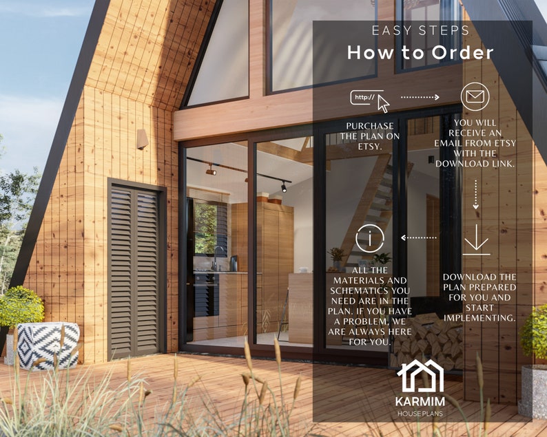 May include: A diagram showing the easy steps to order a house plan. The steps include purchasing the plan on Etsy, receiving an email with a download link, and downloading the plan prepared for you. The diagram features a modern A-frame house with a wooden exterior and large windows.
