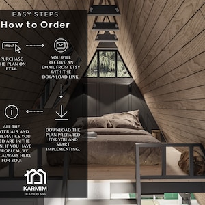 May include: A diagram showing the easy steps to order a house plan. The steps include purchasing the plan on Etsy, receiving an email with a download link, downloading the plan, and starting to implement the plan. The image also includes a logo for Karmin House Plans.