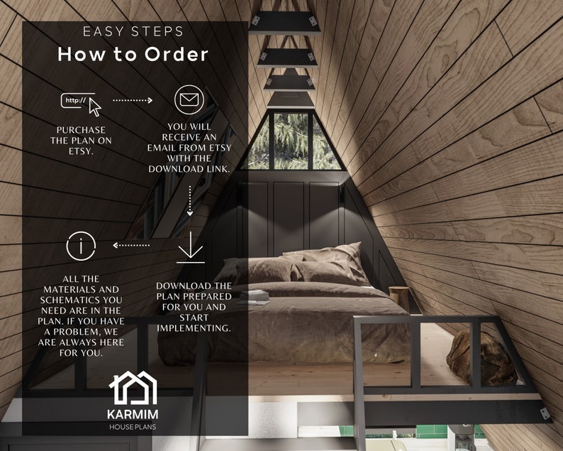 May include: A diagram showing the easy steps to order a house plan. The steps include purchasing the plan on Etsy, receiving an email with a download link, downloading the plan, and starting to implement the plan. The image also includes a logo for Karmin House Plans.