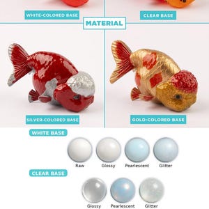 Ranchu Goldfish Keychain – Hand-painted 3D Resin Pendant, 4 or 6 Cm ...