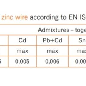 Fil de zinc fil de zinc pur doux 99,99% Zn périodique de 1,6 mm, fil, pour la fabrication de bijoux, galvanisation, décoration, bricolage, fait main, zinc, anode de zinc image 5