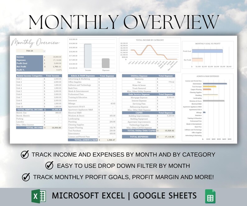 Printable Rental Bookkeeping Rental Property Bookkeeping Spreadsheet: Real Estate Accounting Profit ...