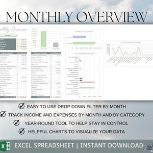 1099 Bookkeeping Spreadsheet Excel Finance Spreadsheet Income and Expense Tracker Profit and Loss Accounting Tax Season image 3