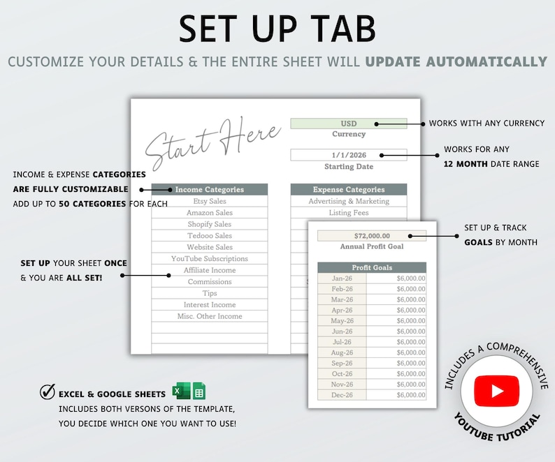 1099 Self-Employed Bookkeeping Spreadsheet | Income and Expense Tracker | Profit and Loss | Excel | Google Sheets | Accounting | Tax Tracker image 4