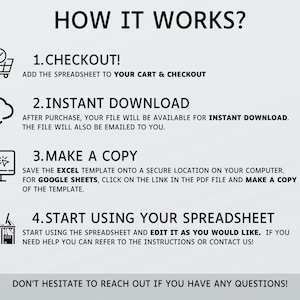 May include: A four-step instructional graphic titled HOW IT WORKS? detailing the process for a digital spreadsheet. Steps include: 1. CHECKOUT! add to cart, 2. INSTANT DOWNLOAD, 3. MAKE A COPY for Excel or Google Sheets, and 4. START USING YOUR SPREADSHEET.