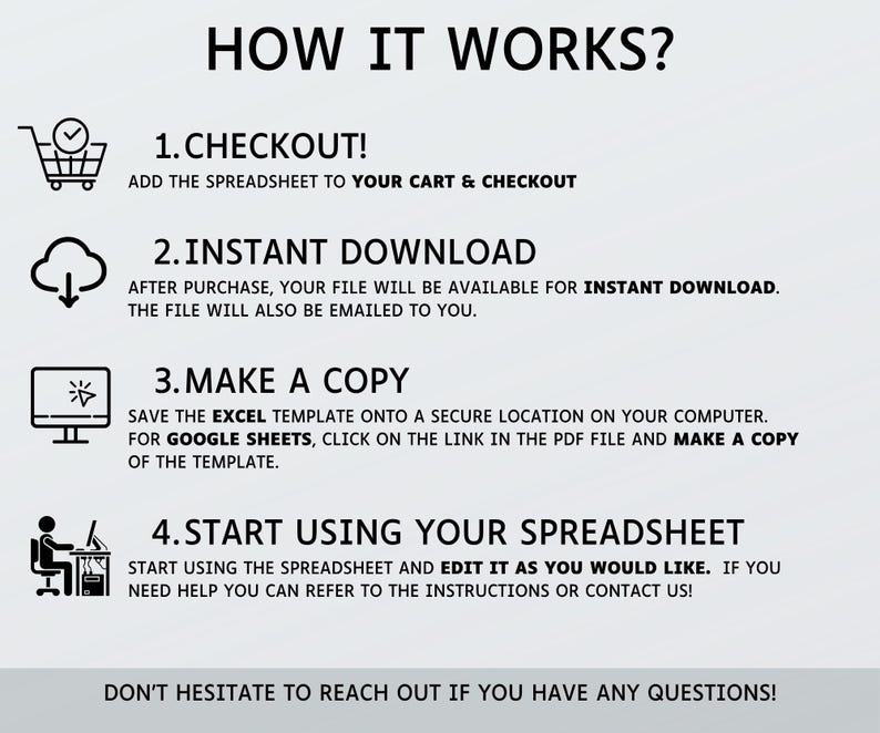 May include: A four-step instructional graphic titled HOW IT WORKS? detailing the process for a digital spreadsheet. Steps include: 1. CHECKOUT! add to cart, 2. INSTANT DOWNLOAD, 3. MAKE A COPY for Excel or Google Sheets, and 4. START USING YOUR SPREADSHEET.