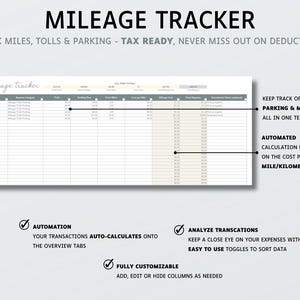 May include: A digital mileage tracker spreadsheet template featuring columns for date, expense category, tolls, parking fees, total miles, cost per mile, mileage cost, total expense, and notes. Includes text labels for automated calculations and data sorting.