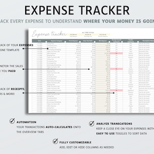 May include: A digital expense tracker spreadsheet template featuring columns for date, expense category, total expense, sales tax paid, net expense, receipt saved, vendor, and description. The layout includes headers and text labels for tracking.