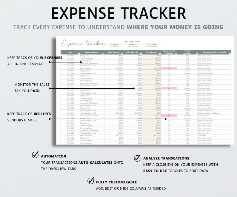 May include: A digital expense tracker spreadsheet template featuring columns for date, expense category, total expense, sales tax paid, net expense, receipt saved, vendor, and description. The layout includes headers and text labels for tracking.