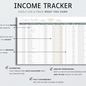 May include: An income tracker spreadsheet template featuring columns for date, income category, total income, sales tax, net income, invoice status, vendor, and description. The document includes headers for all-time totals and automated calculations.