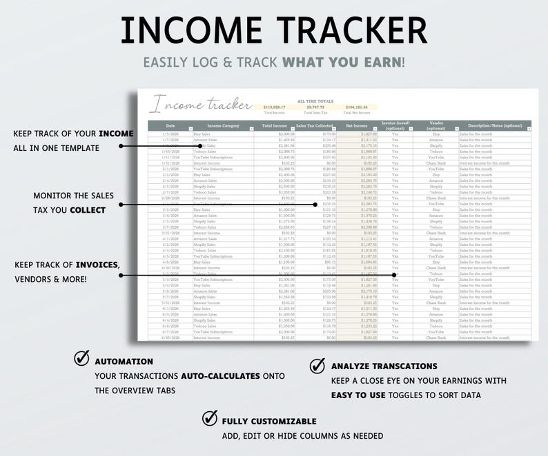 May include: An income tracker spreadsheet template featuring columns for date, income category, total income, sales tax, net income, invoice status, vendor, and description. The document includes headers for all-time totals and automated calculations.