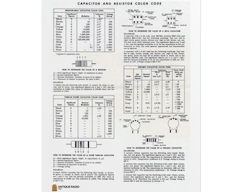 Antique / Vintage Radio Resistor and Capacitor Color Codes Reference Rolled Poster