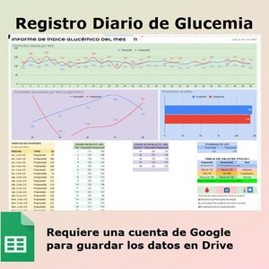 Puede incluir: Una hoja de cálculo con un gráfico que muestra los promedios diarios, semanales y anuales de los niveles de glucosa en sangre. La hoja de cálculo se titula "Registro Diario de Glucemia" e incluye una tabla de valores para los niveles de glucosa en sangre. El texto "Requiere una cuenta de Google para guardar los datos en Drive" está en la parte inferior de la hoja de cálculo.