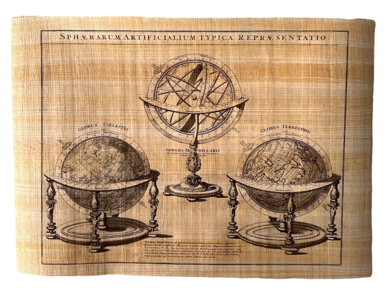 Astronomy Poster – Sphaerarum Artificialium Print on Egyptian Papyrus ...