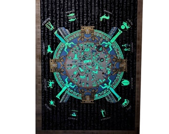 The Ancient Zodiac of Egypt, Egyptian Horoscope, Rare