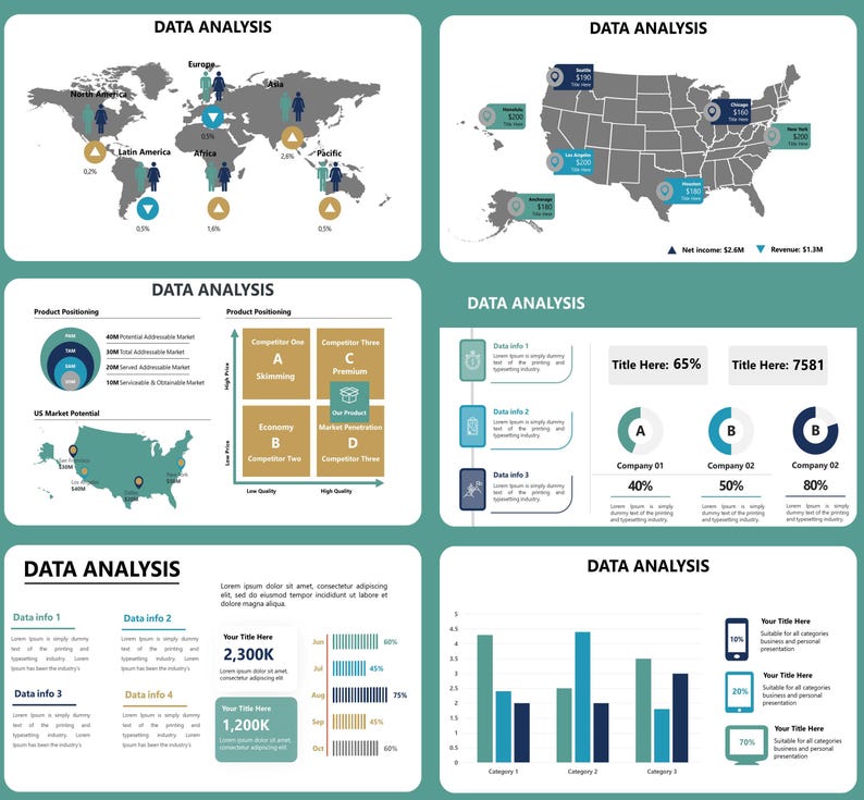 Data Analysis Powerpoint Template, Data Analysis Infographics, Data ...
