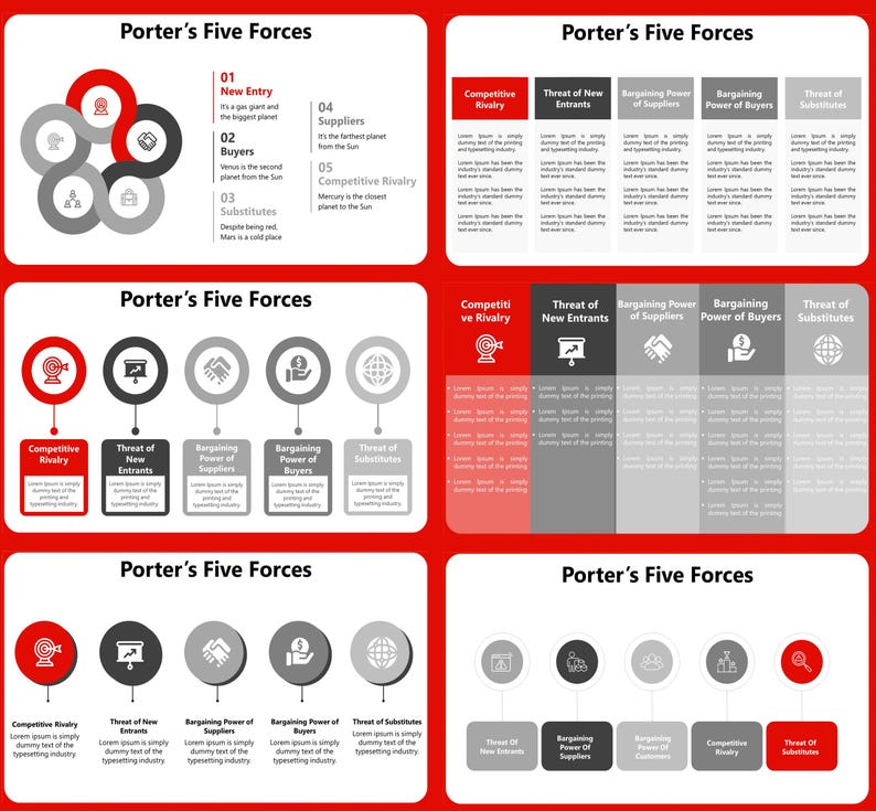 Porter’s Five Forces Powerpoint Template, Porter’s Five Forces Analysis ...