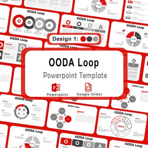 May include: A PowerPoint template titled "OODA Loop" with a red and white color scheme. The design includes multiple slides with the OODA Loop concept, featuring the words Observe, Orient, Decide, and Act. The template is compatible with PowerPoint and Google Slides.