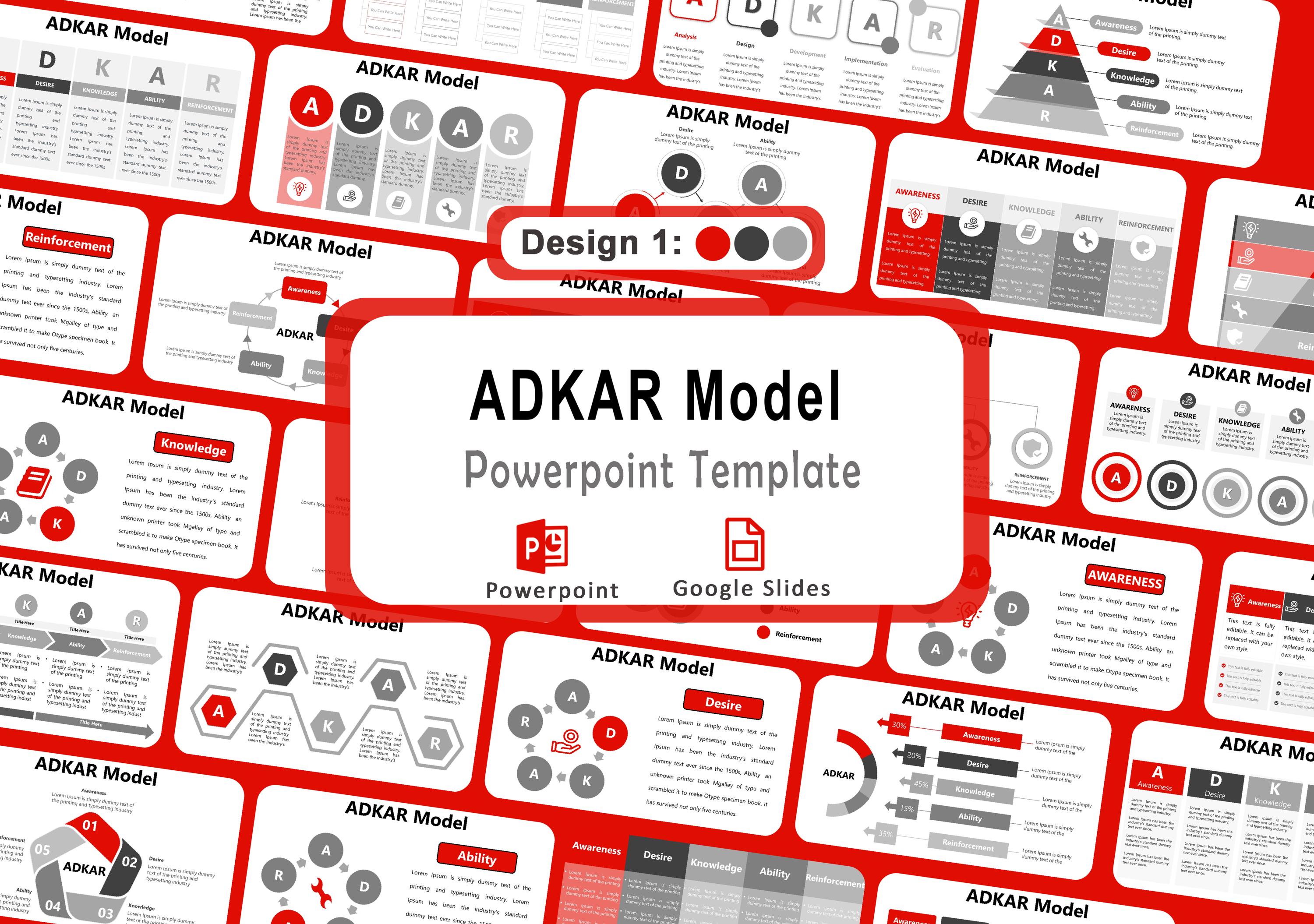 Prosci Adkar Module ADKAR Model Powerpoint Template, PROSCI ADKAR Model, Change Management ...