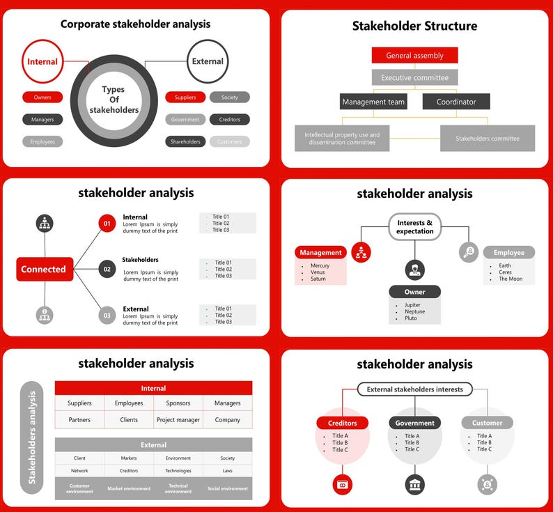 Stackholder Table Stakeholder Analysis Powerpoint Template, Stakeholder Mapping ...