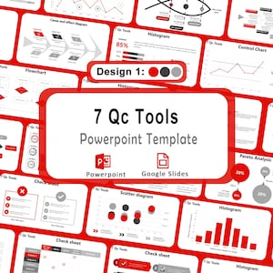 May include: A PowerPoint template titled "7 Qc Tools" with various charts and diagrams in red and gray. The design includes histograms, flowcharts, and check sheets, suitable for data analysis and presentation.