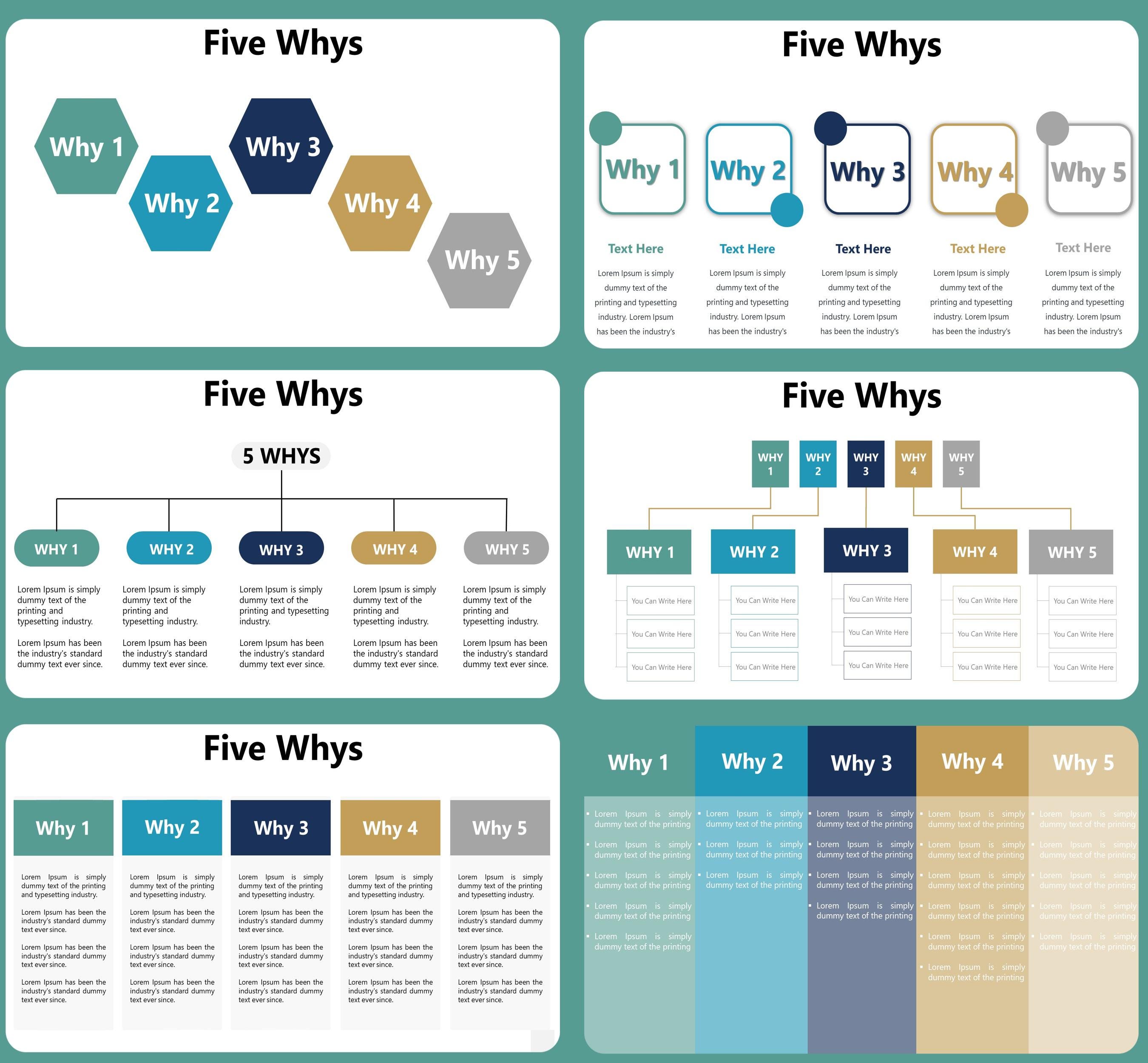 5 Whys Powerpoint Template, 5 Whys Root Cause Analysis, 5 Whys Analysis ...