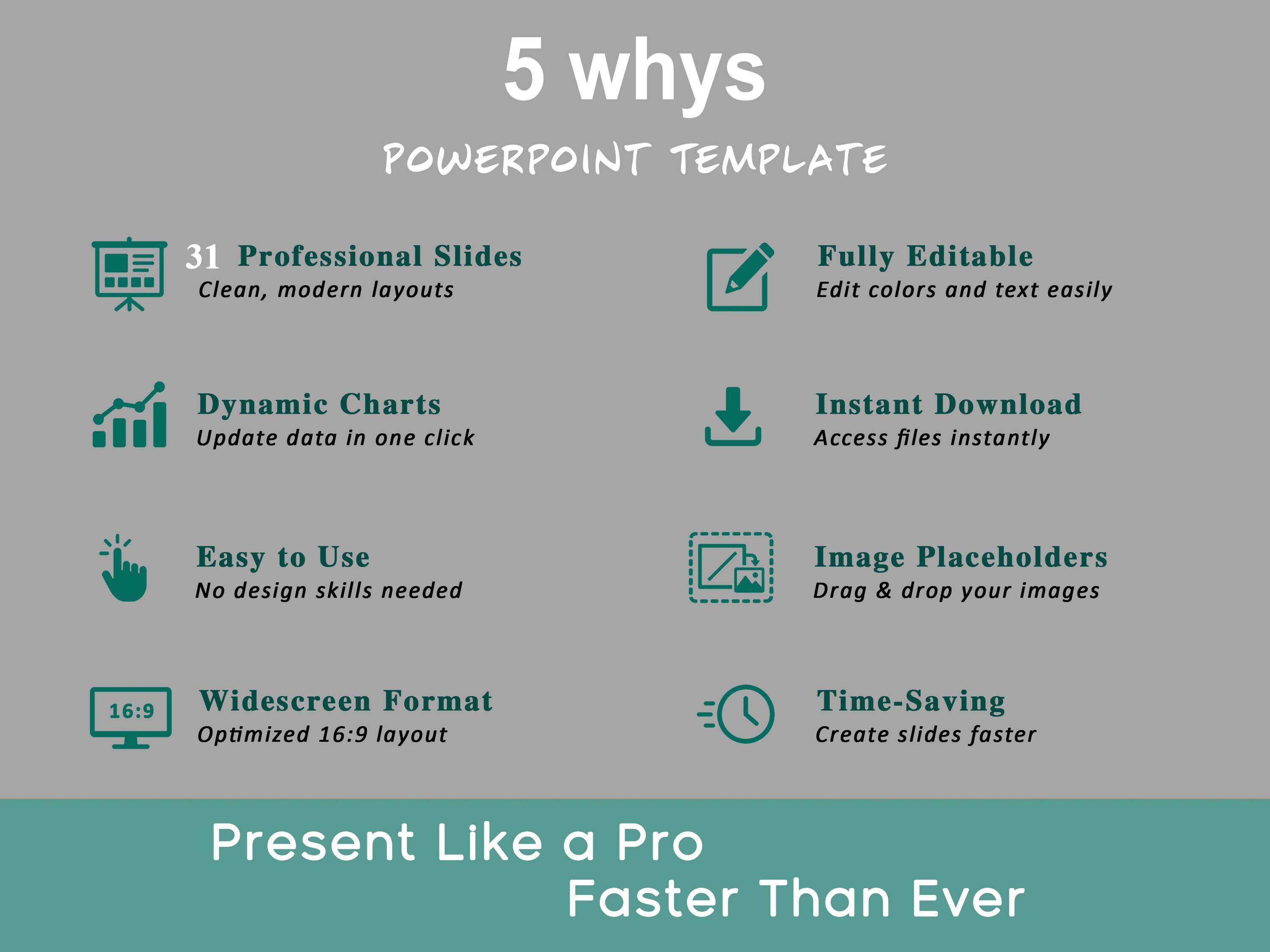 5 Whys Powerpoint Template, 5 Whys Root Cause Analysis, 5 Whys Analysis ...