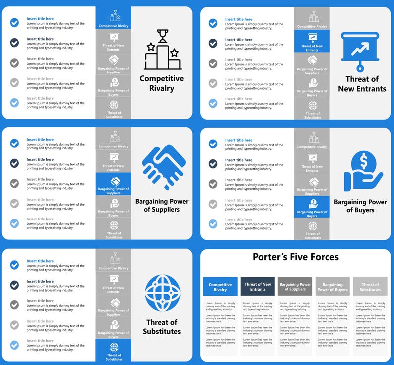 Porter’s Five Forces Powerpoint Template, Porter’s Five Forces Analysis ...