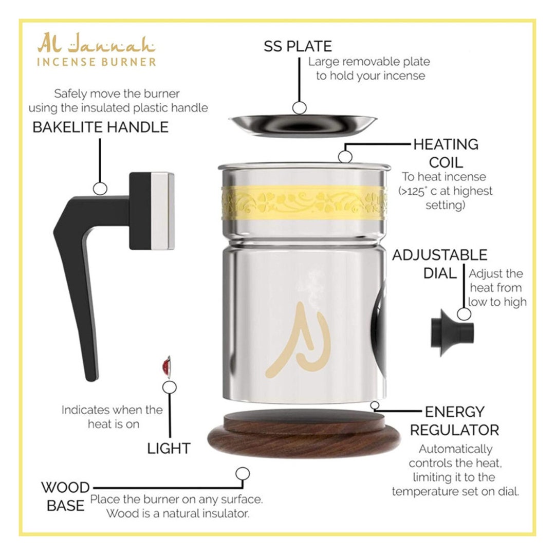 Electric Incense Burner With Automatic ON/OFF Thermostat Temperature