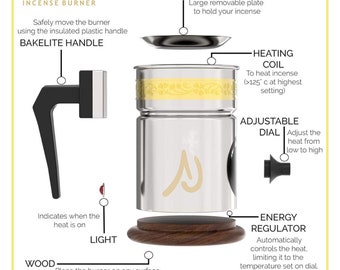 Electric incense burner with automatic ON/OFF thermostat temperature control for Oudh - Bakhoor-Resins-Frankincense-Lobaan-Dhoop-Wax-Oil