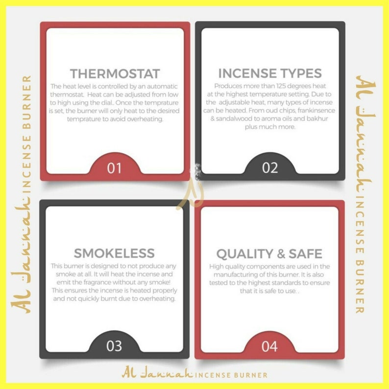 Electric Incense Burner With Automatic ON/OFF Thermostat Temperature