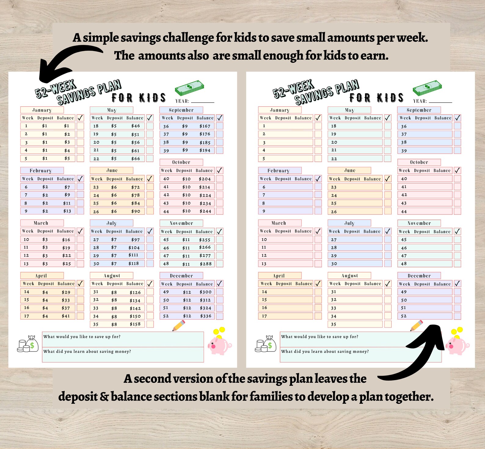 52 Week Savings Plan for Kids, Weekly Digital Savings Tracker, Saving ...