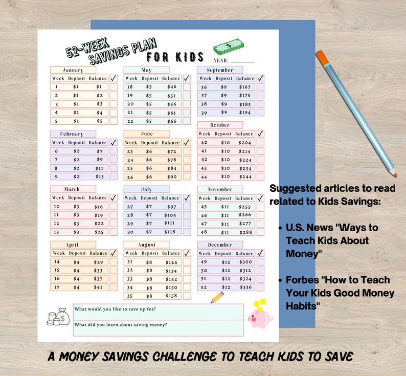52 Week Savings Plan for Kids, Weekly Digital Savings Tracker, Saving ...
