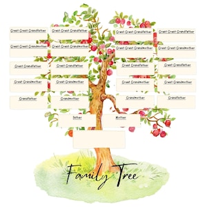 May include: A watercolor family tree diagram with a brown trunk, green leaves, and red fruit. The tree has multiple branches with labels for family members, including "Great Great Grandfather" and "Family Tree" at the bottom.