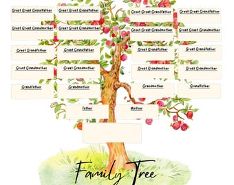 Baby Book Family Tree Template: 3 Generations (Digital Download, PDF)