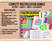 Multiplication Learning Bundle: Skip Counting, Charts, Flashcards (PDF Download)