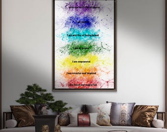 7 Chakras affirmations digital art alcohol ink style Abstract art large digital download, instant download, Energy Decor for Meditation